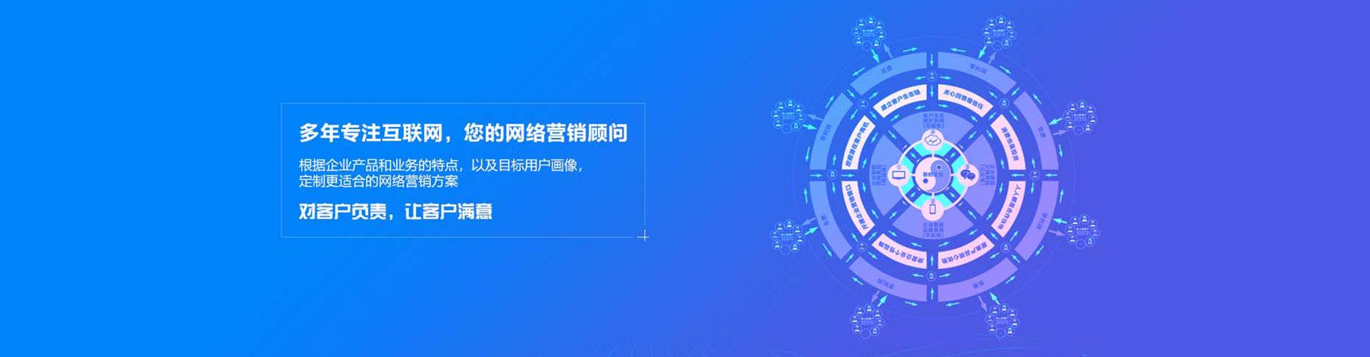 彭阳sem代运营